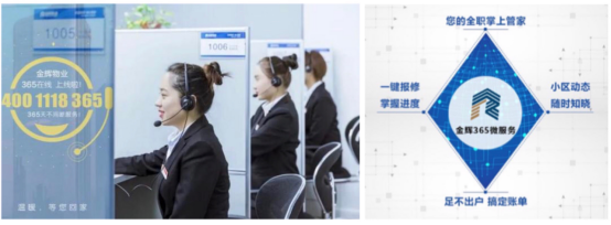 金輝幸福家服務(wù)體系 打造輝式服務(wù)樣本的房地產(chǎn)咨詢服務(wù)