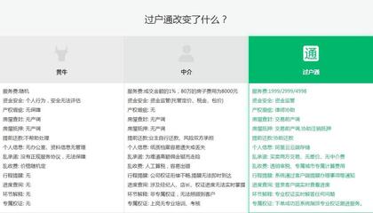 獨生子女未必能全額繼承父母房產(chǎn)？法律細節(jié)與咨詢服務(wù)解讀